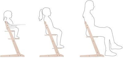 CBX by Cybex IRIS Matstol 3-in-1, All Natural