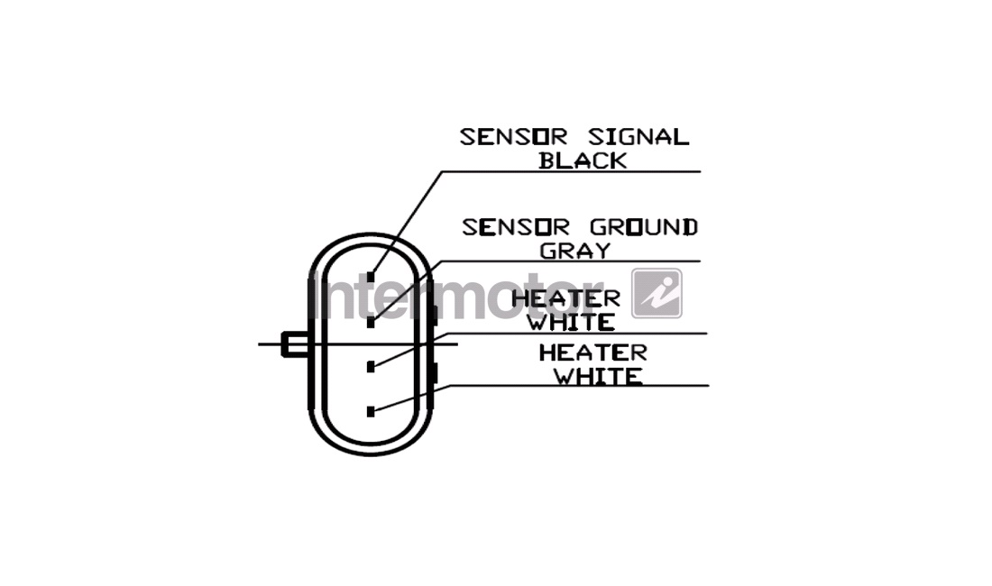 Lambda-sonde, foran katalysator