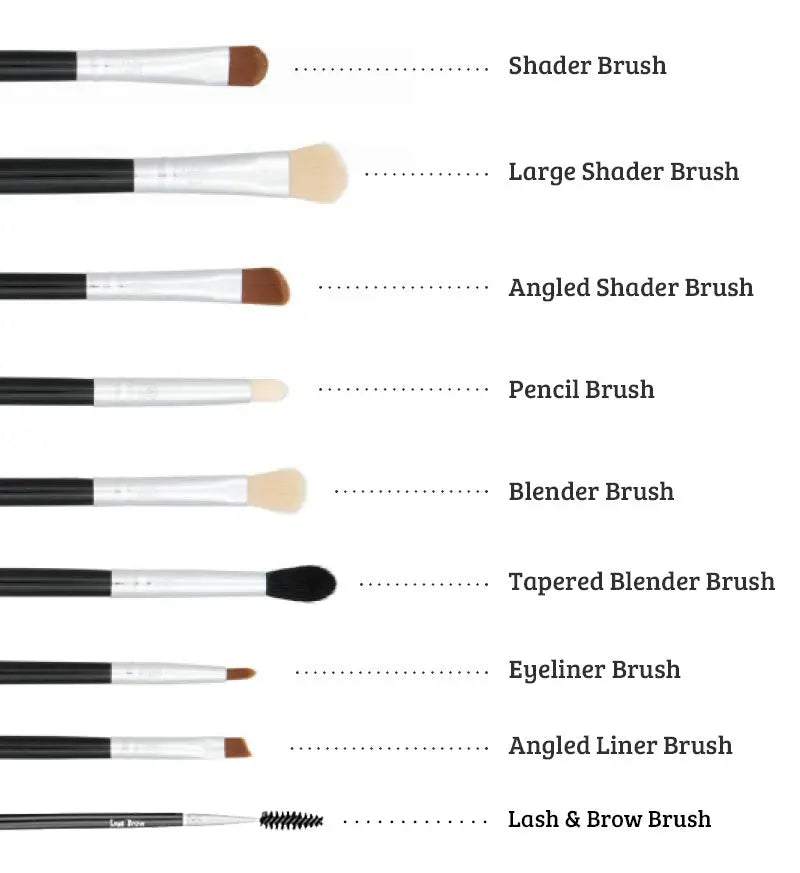 9pc Classic Starter Eye Set