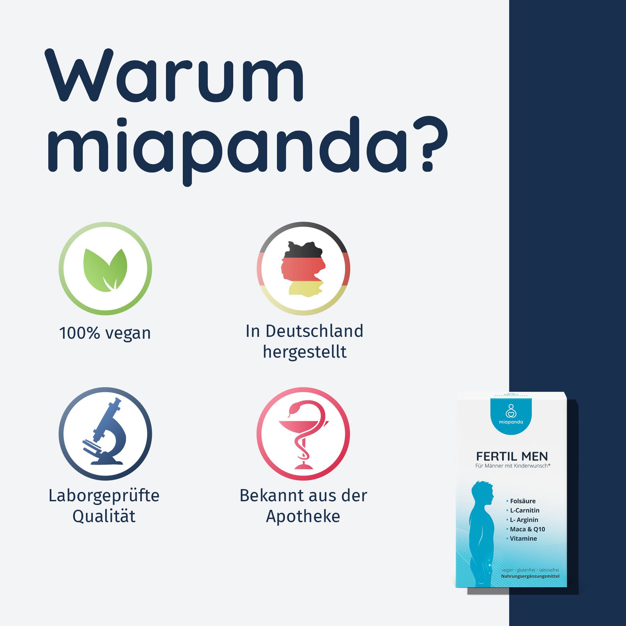 miapanda® Fertil Men | Kinderwunsch Vitamine Männer