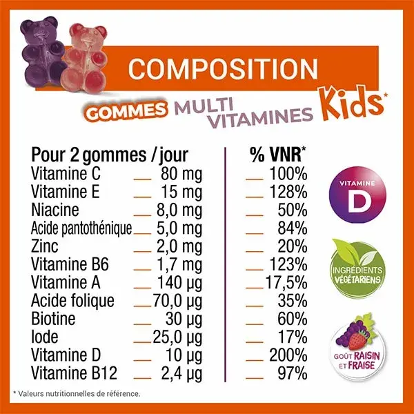 Vitascorbol Multikids Gomas Multivitamínicas para Crianças, Sabores Uva e Morango, 45 Gomas