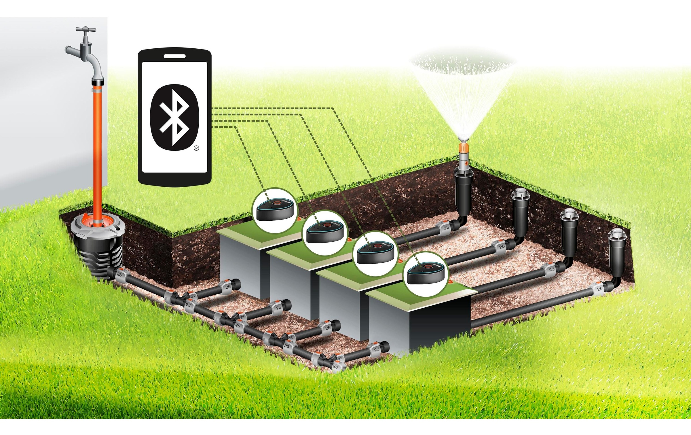 GARDENA Bewässerungssystem »9 V Bluetooth« ()