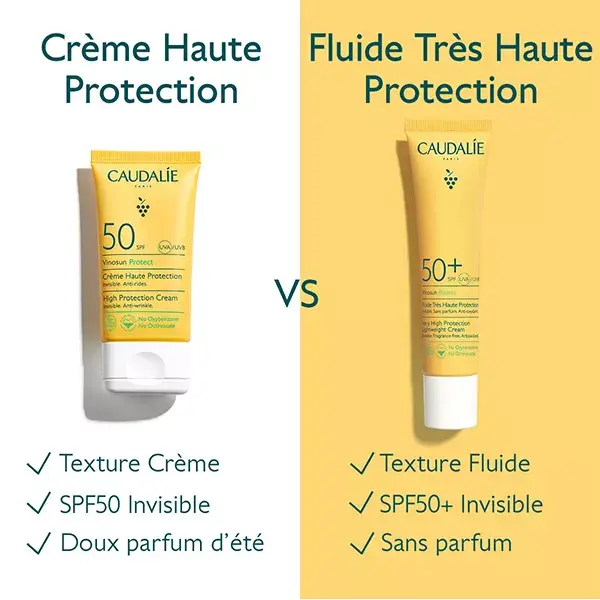 Caudalie Vinosun Ocean Protect Fluide Très Haute Protection SPF50+ 40ml
