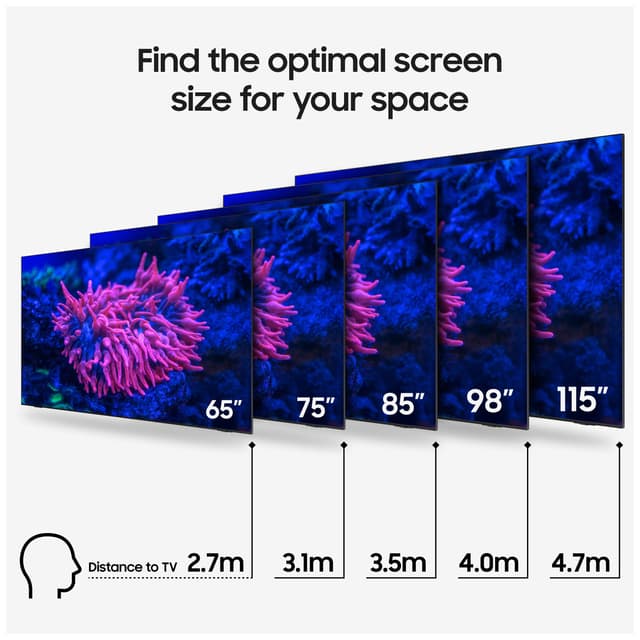 Samsung 65