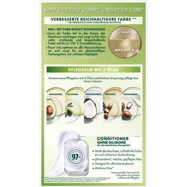 Ultra Crème Coloration Dauerhafte Pflege-Haarfarbe 9 Hellblond