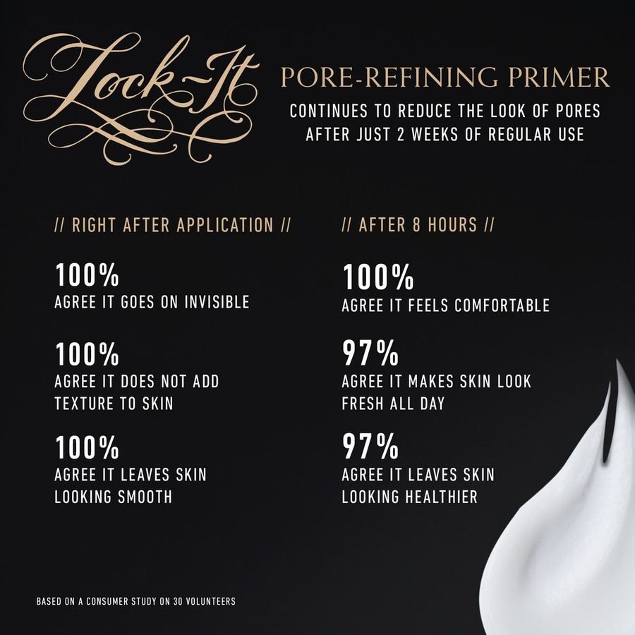 KVD Beauty Lock-It Pore Refining Primer 30ml