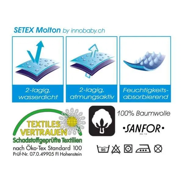 SETEX MoltonKinder Matratzenmolton Spannbetttuch 70x140