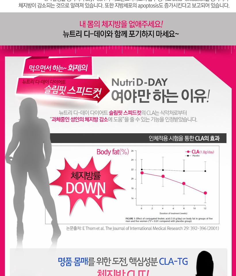 Nutri D-DAY - Dieet Slimfit Speed Cut