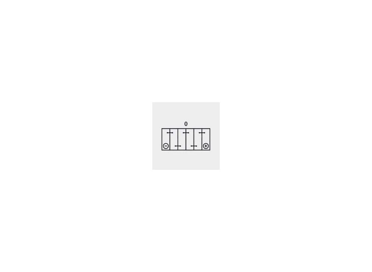 Fulmen – Batterie voiture FA1000 12 V 100 Ah 900 A