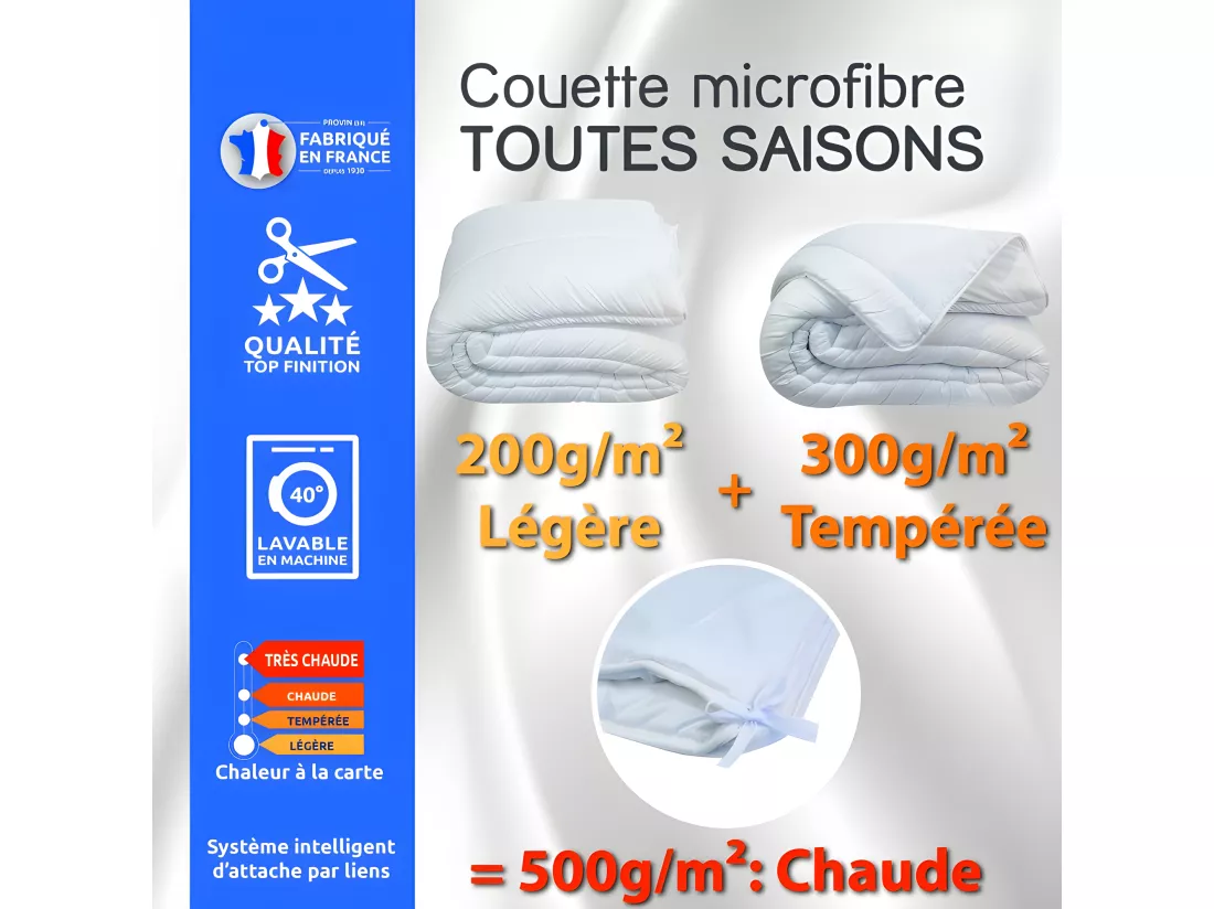 Couette Toutes Saisons Microfibre 240 X 260 Cm Pour Lit 