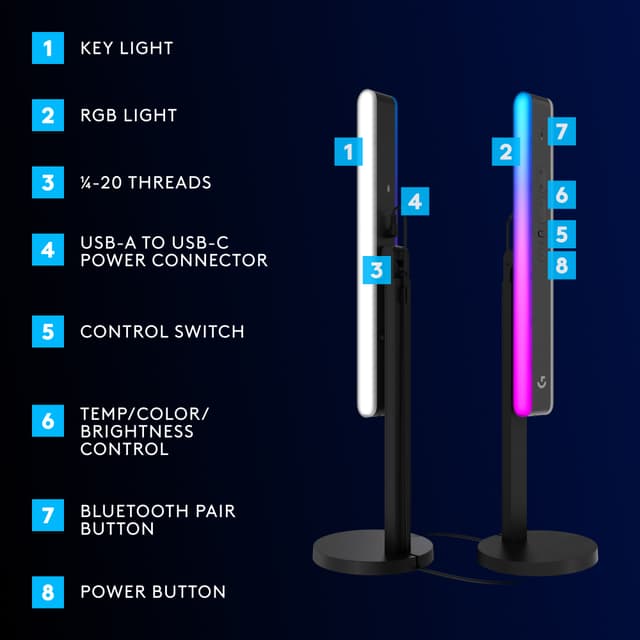 Logitech G Litra Beam LX streaming lys (grafit)