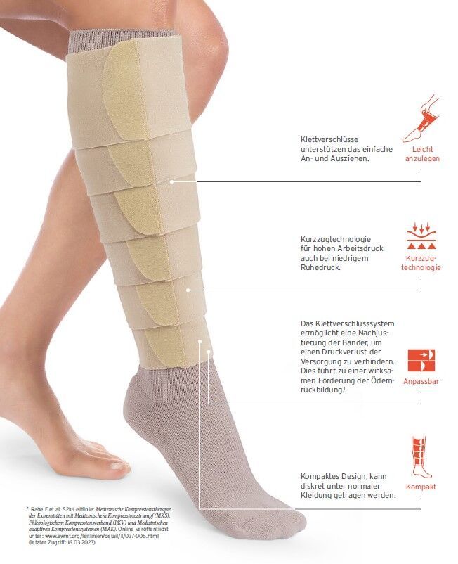 JOBST FarrowWrap Lite Leg Piece Wadenteil
