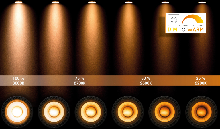 Lucide ES111 LED lichtbron GU10 Ø11 12W dim to warm