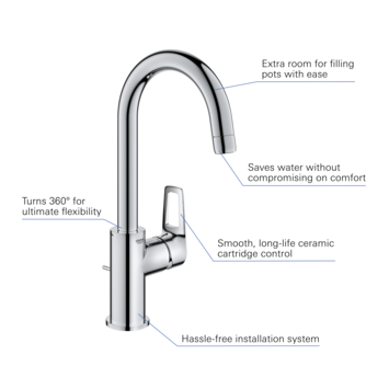 Grohe wastafelkraan Quickfix Start Loop L-Size hoge uitloop met waste