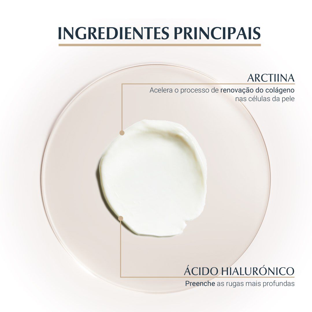 EUCERIN  Hyaluron-Filler + Elasticity Contorno de Olhos - 15ml