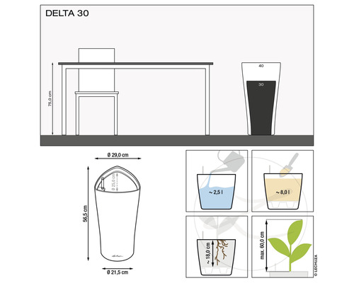 Lechuza Delta plantenbak Ø 30 cm H 56 cm wit incl. zelfbewateringssysteem, plantenbak, substraat en waterniveau-indicator