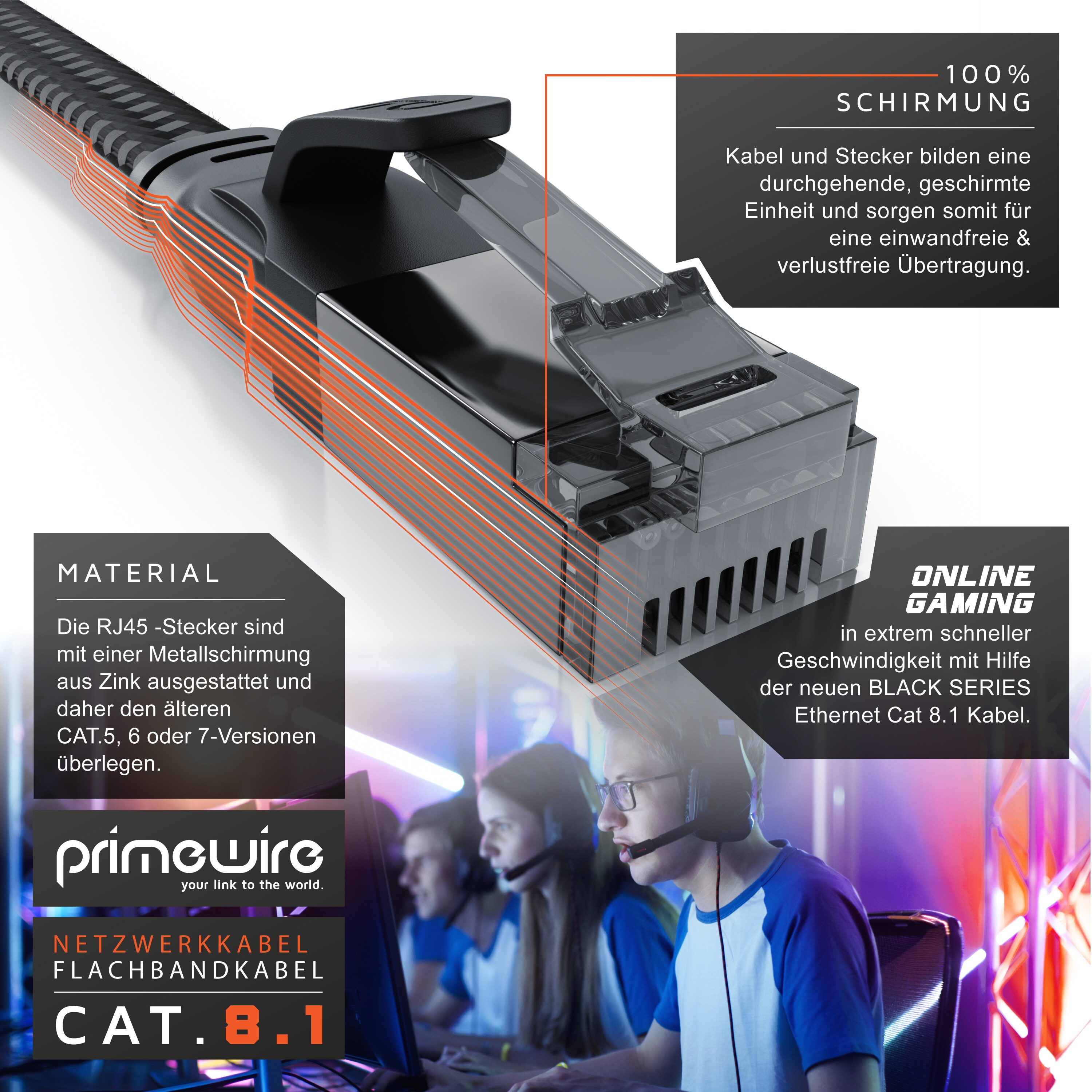 Primewire CAT 8.1 Netzwerkkabel Flach 40 Gbits, Baumwollmantel, LAN Kabel Patchkabel, Gigabit RJ45 Ethernet Cable, Flachbandkabel, Verlegekabel - 5m