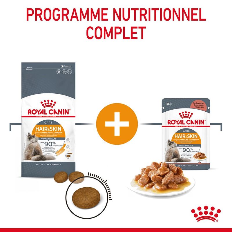 Royal Canin Hair & Skin Care à prix discount sur bitiba.fr