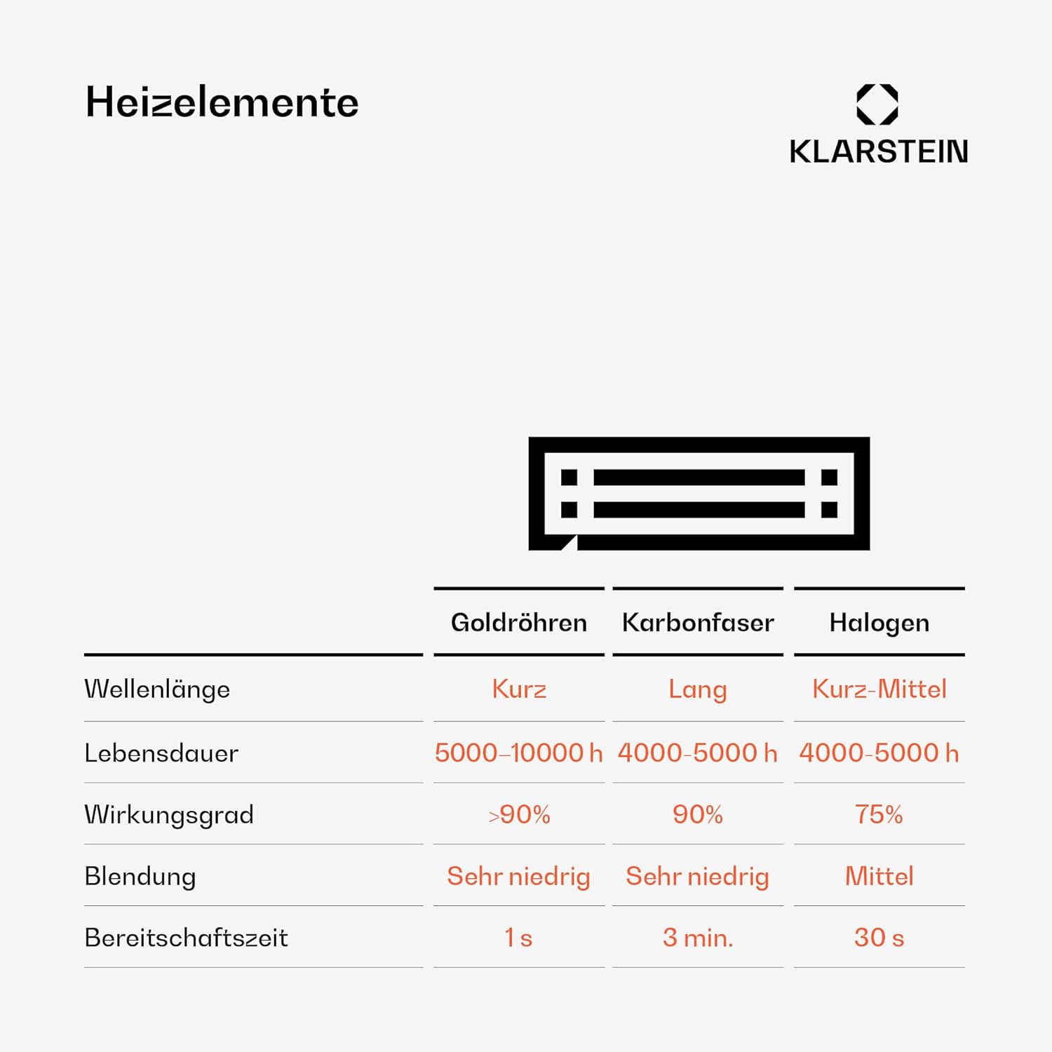 blumfeldt Heat Guru, Infrarot Heizstrahler Terrasse, Infrarotheizung, IP54 Outdoor, Standgerät mit Fernbedienung, Infrarotstrahler 3000W
