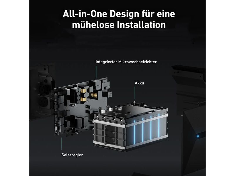 Anker Energiespeicher SOLIX 2 E1600 PLUS All-in-One Erneuerbare Energie für Zuhause