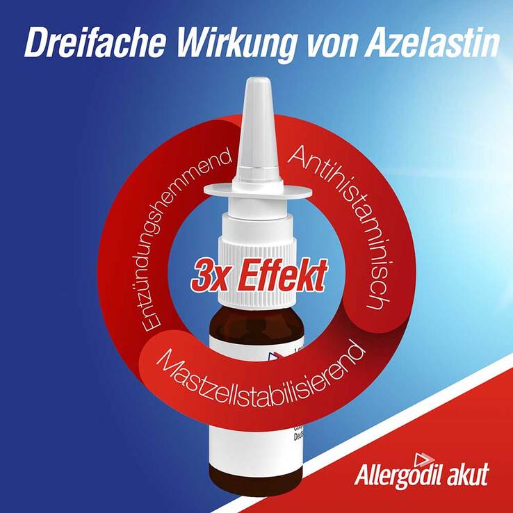 Allergodil akut Nasenspray mit Azelastin, 10 ml