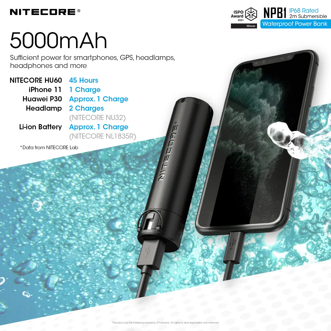 Nitecore Npb1 Waterproof Powerbank 5000 Mah Black