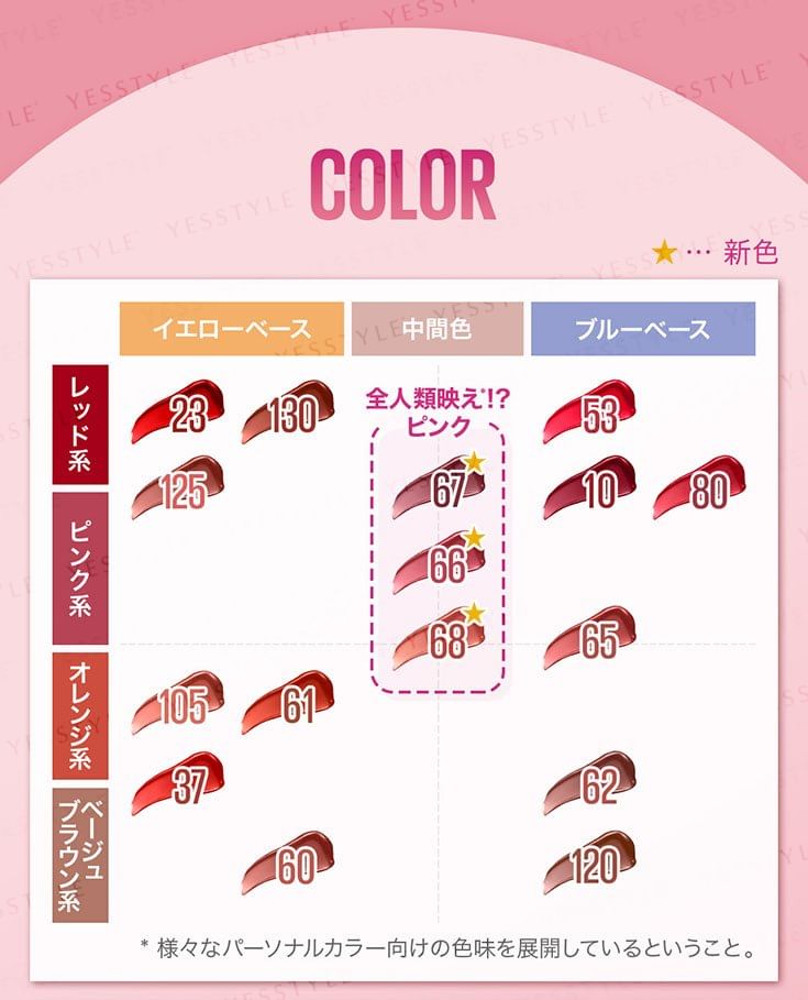 Maybelline - Super Stay Vinyl Inkt