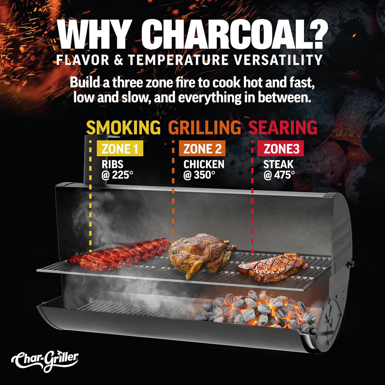 Char-Griller E2827 Pro Deluxe Holzkohlegrill, schwarz