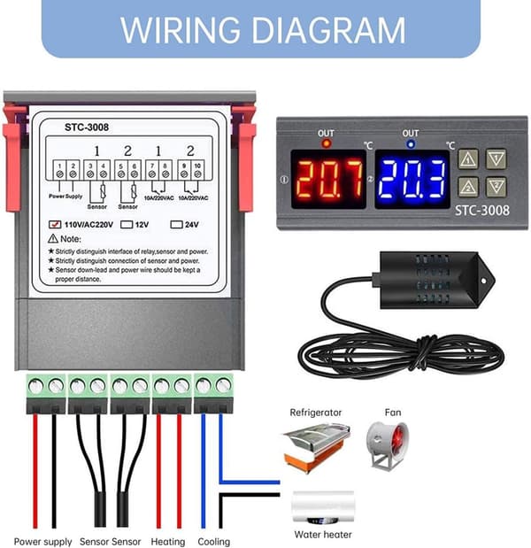 STC - 3028 temperatur- og fuktighetskontroller, PID 220V