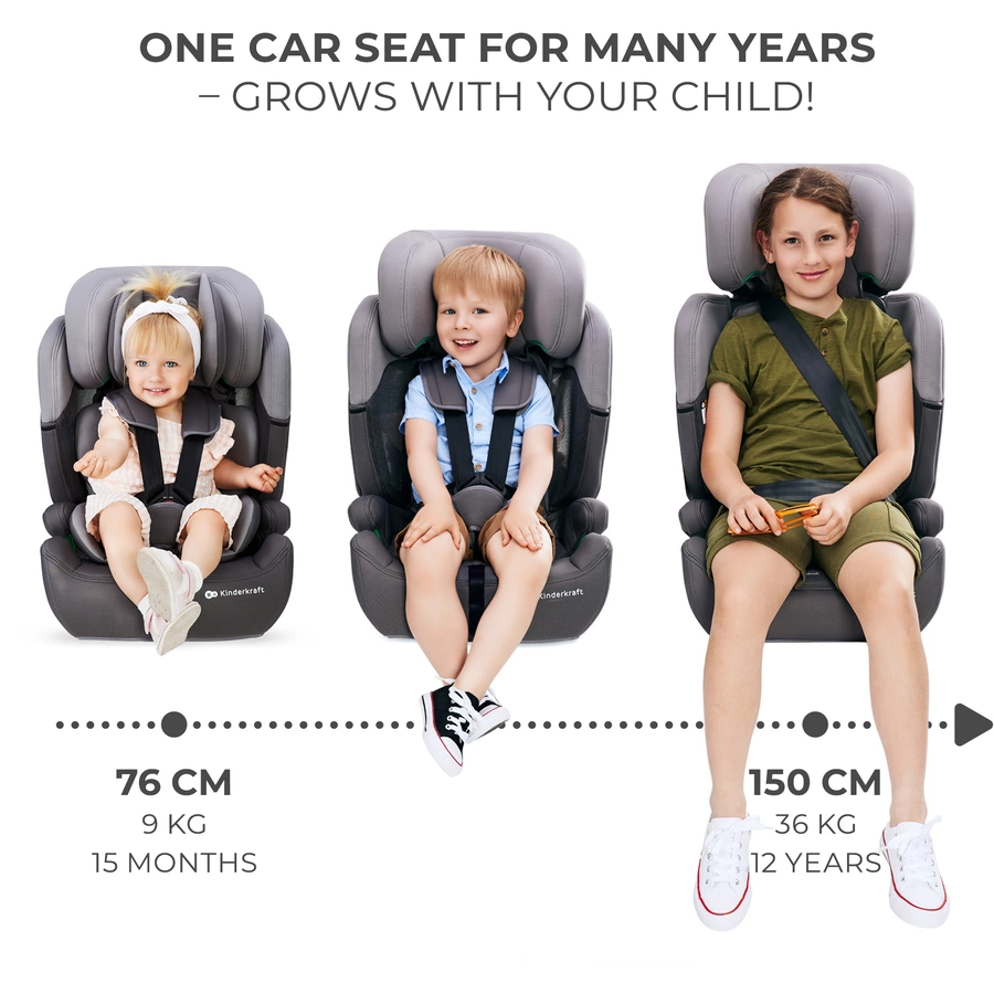Kinderkraft Autokindersitz Comfort Up i-Size 76 bis 150 cm grün