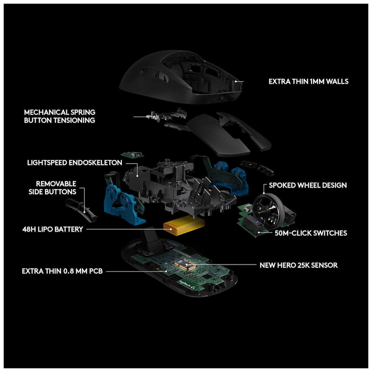 Logitech G Pro Wireless gamingmus
