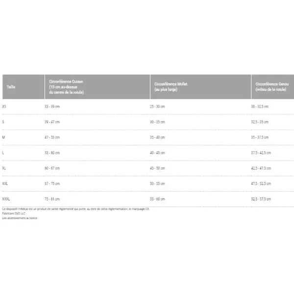 Joelheira Donjoy Clima-Flex OA, Medial Direita / Lateral Esquerda, Tamanho M