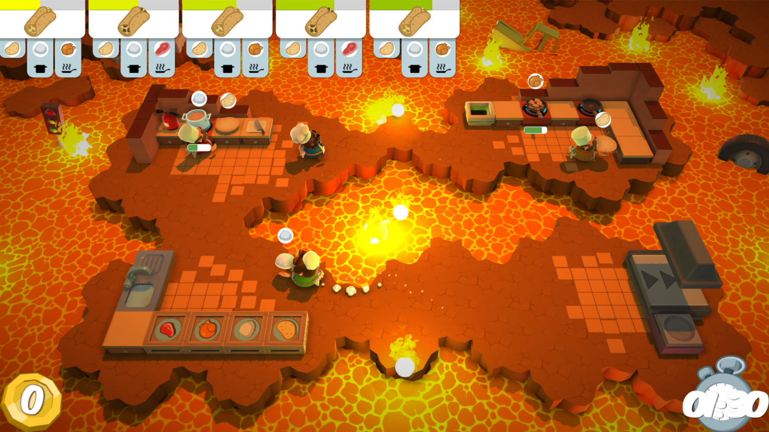 Overcooked- PC