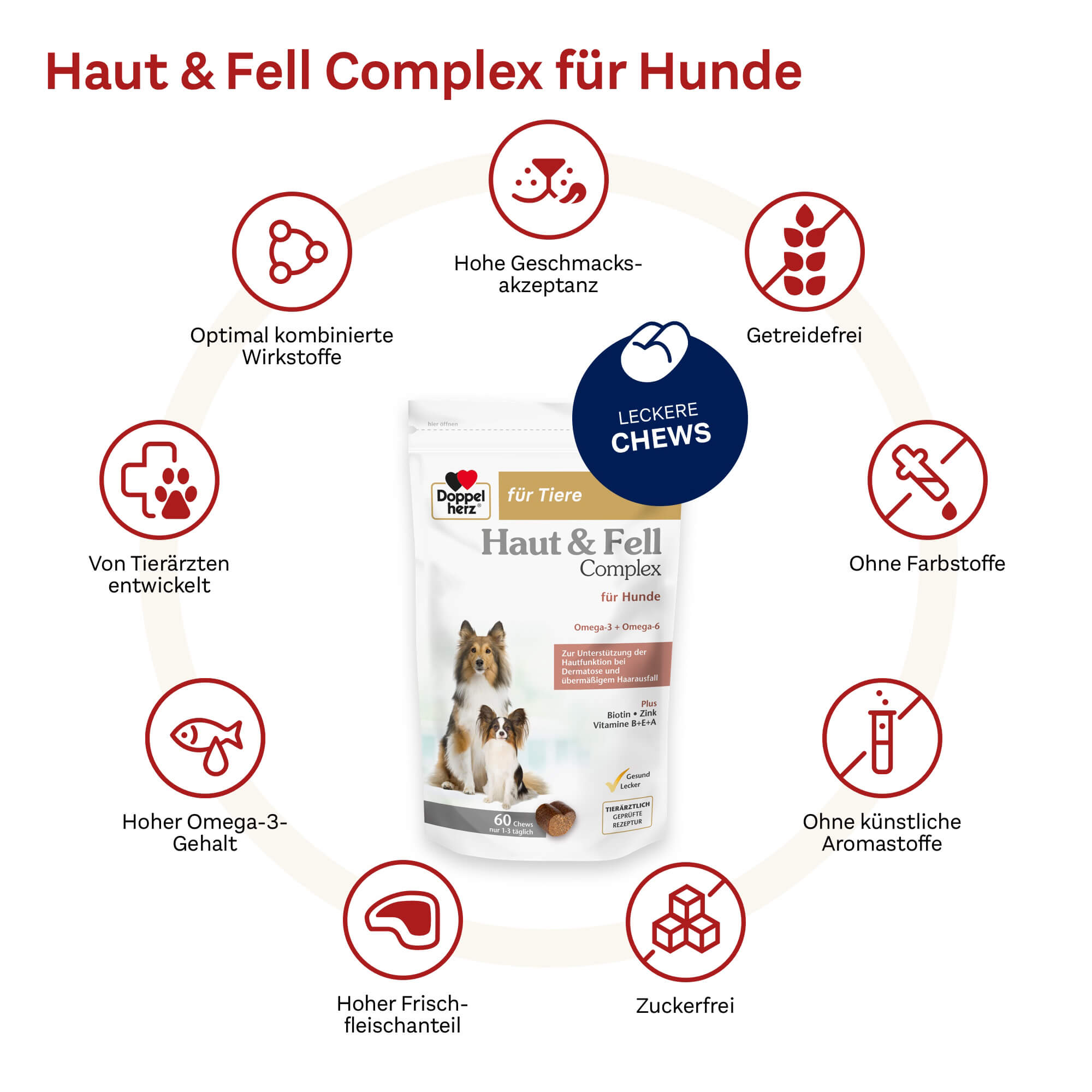 Doppelherz Huid & Vacht Complex voor Honden