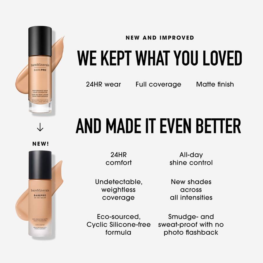 bareMinerals BAREPRO 24H Matte Comfort Liquid Foundation Med. 30 Cool 30ml