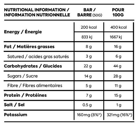 Barre énergétique Näak Ultra Energy Baies & Noix - 50g