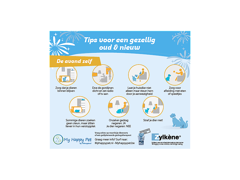 Zylkene antistress capsules 75 mg 30 stuks