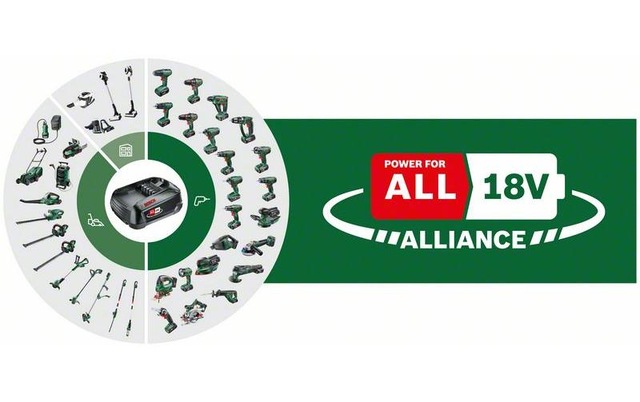 BOSCH Akku-Gras- und Strauchscherenset »Advanced« ()