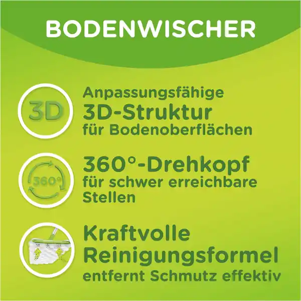Wet & Dry Kit Staubwischer Starterset