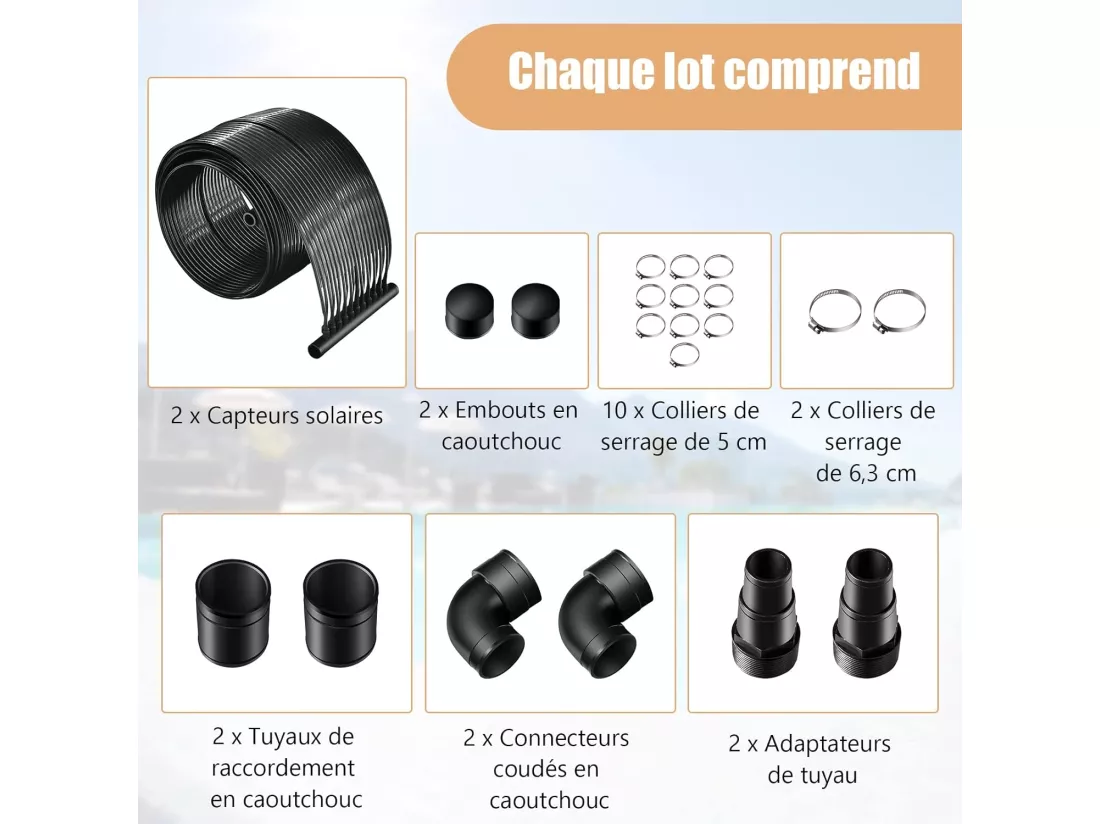 Chauffage Solaire pour Piscines 2 Panneaux Collecteurs Solaires de 500 x 75 cm, Chauffe-Piscine Solaire en Matériau PE Résistant aux Intempéries Plastique et vinyleorption de Chaleur