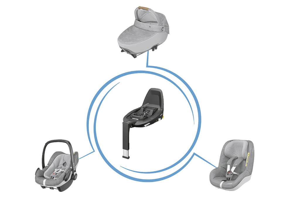 Autositzhalterung 'FamilieFix 3 i-Size'