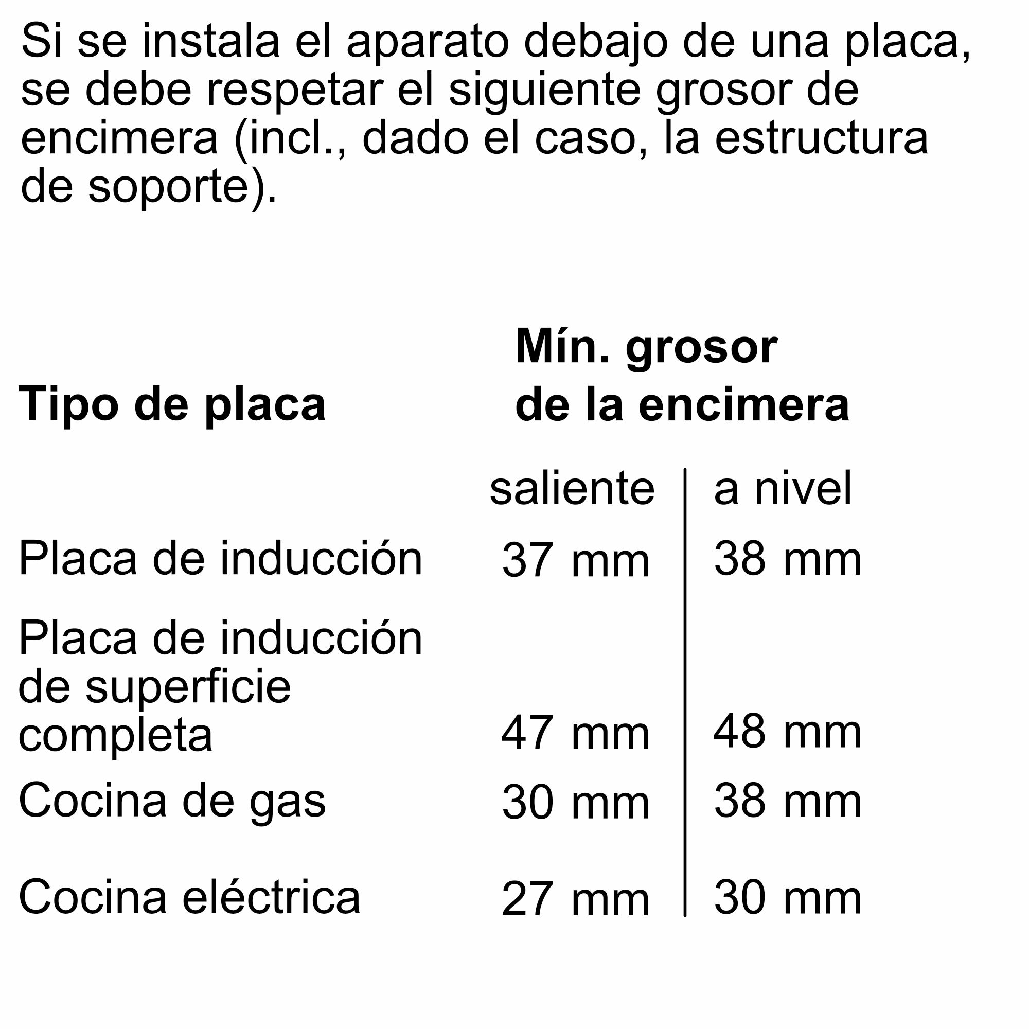 Forno Série 8 60 x 60 cm Preto HBG7741B1