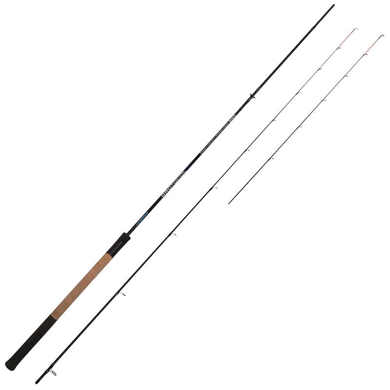 Canne Feeder Cresta Protocol Method Feeder