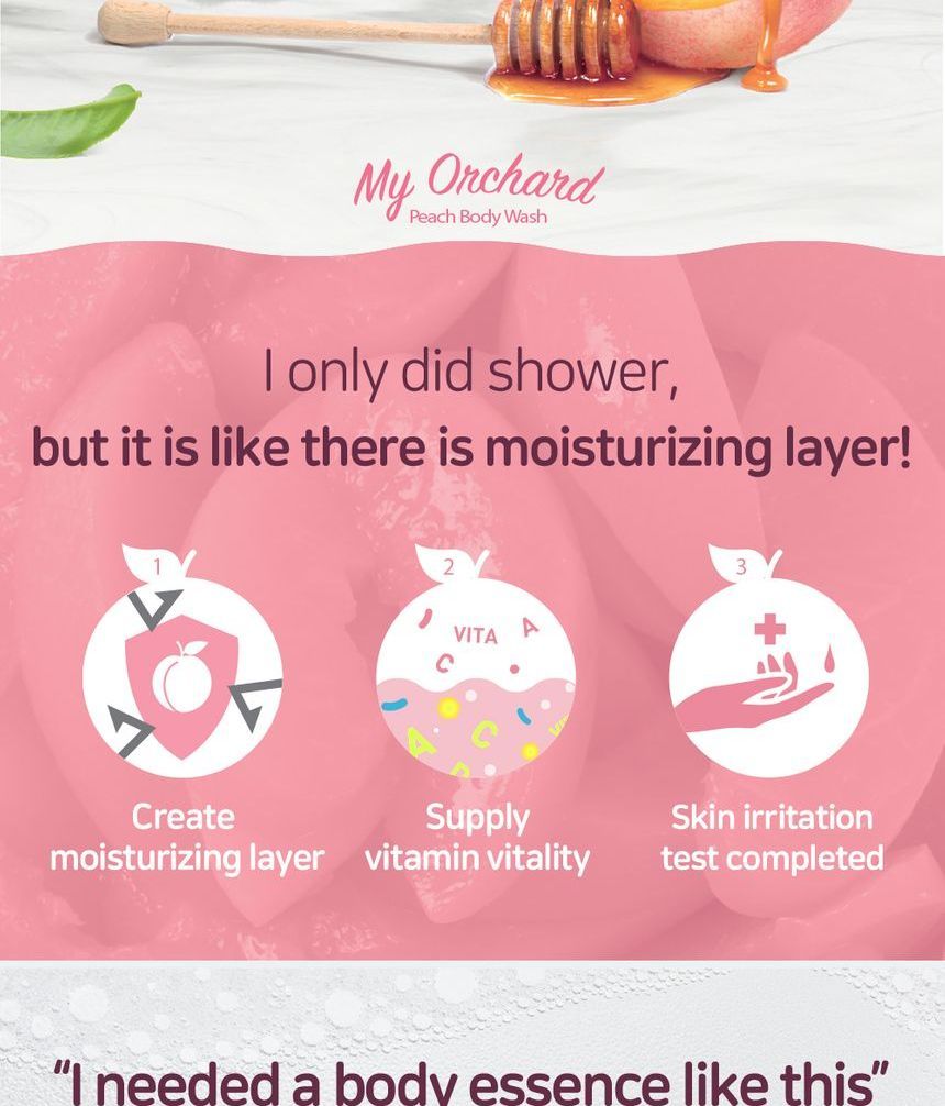 FRUDIA - My Orchard Body Wash - 3 soorten