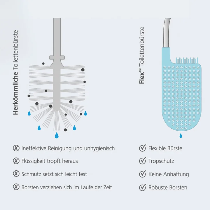 Joseph Joseph - Flex Smart Plus Toilettenbürste, grau (inkl. Aufbewahrung)