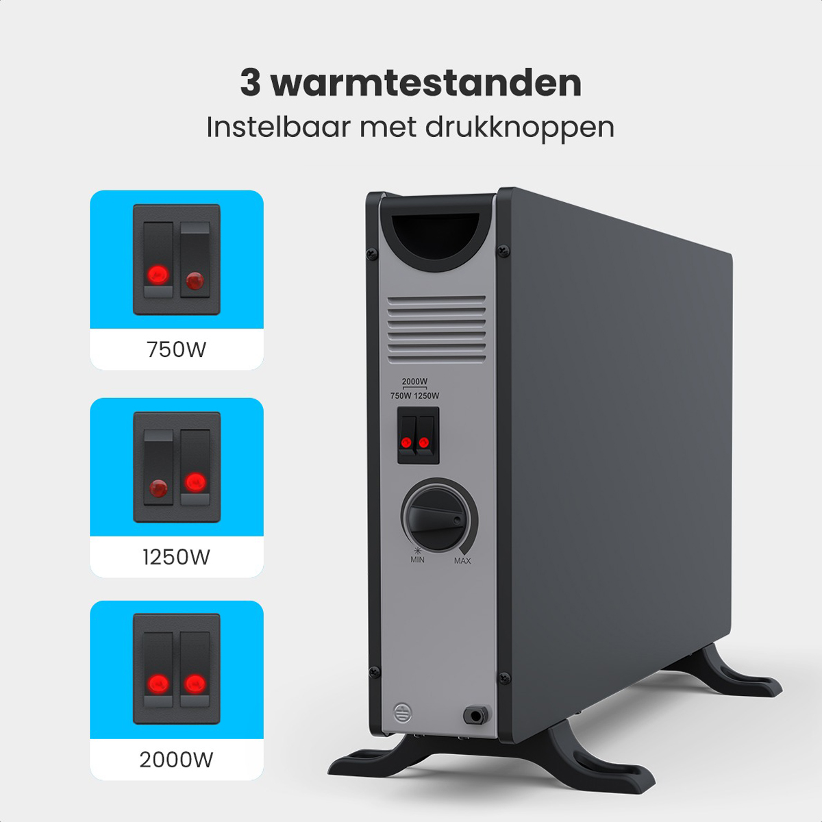 Auronic 2000 watt convectorkachel met ventilator - Black