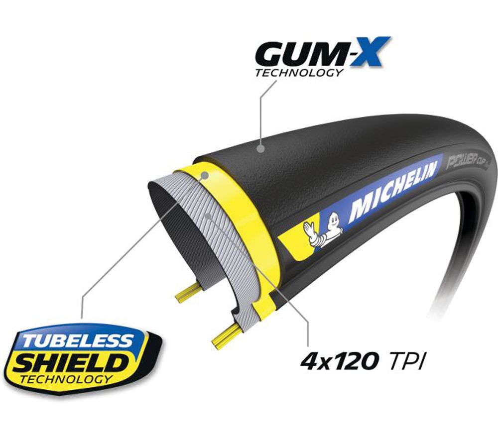 Michelin POWER CUP TLR Competition Line Faltreifen kaufen | Bike-Discount