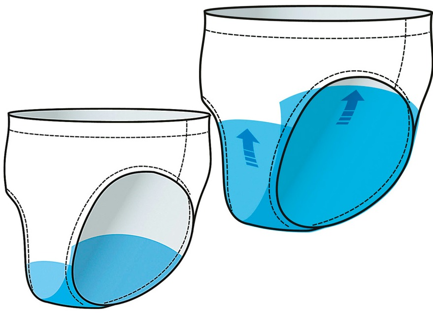 Herren Inkontinenz-Slip