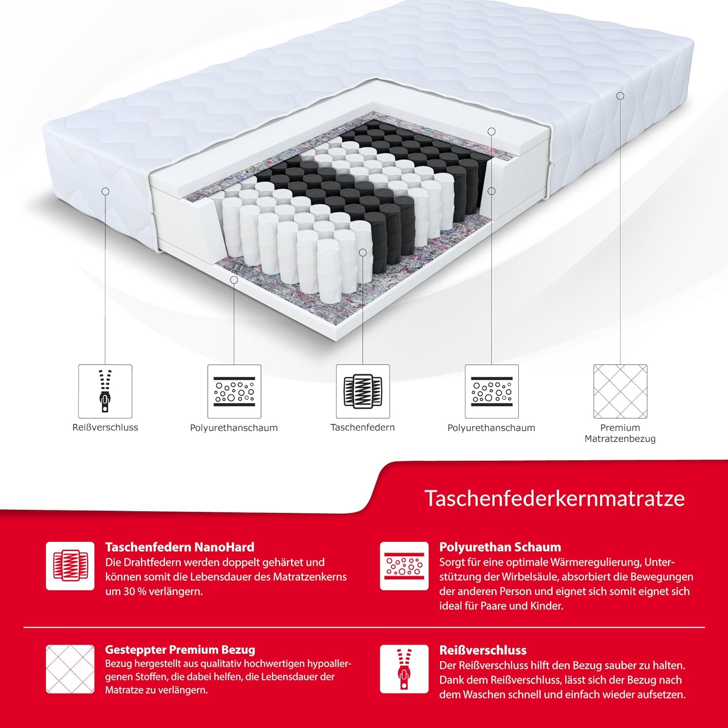 FDM Matratze 160x200 cm Härtegrad H3 Höhe 23 cm TaschenfederkernmatratzePolyurethan-Schaum 7 Komfortzonen mit Hypoallergenem Waschbarem Premium-Bezug Oeko-Tex Medic MAX