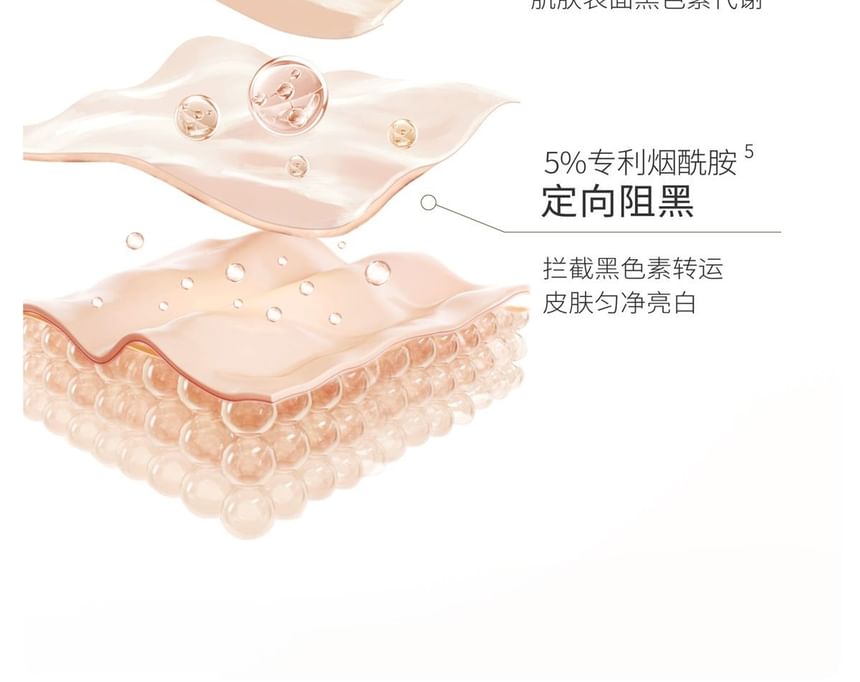 LITTLE DREAM GARDEN - Bodylotion